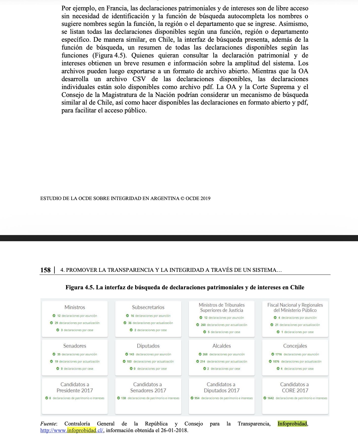 Box 6.9 from OECD Open Government Data Report — Open Data Charter's guide for using open data to combat corruption