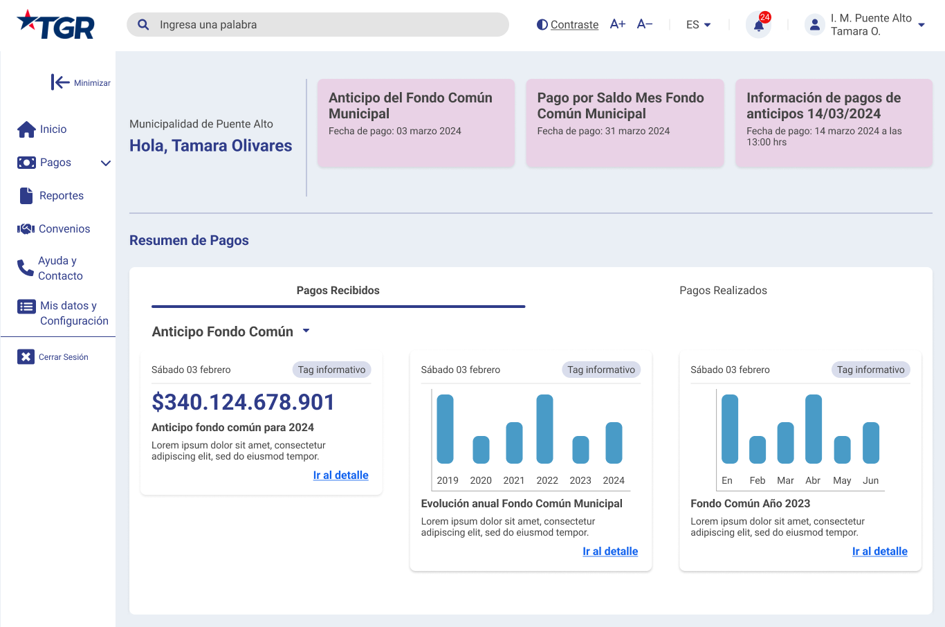 Unified Dashboard