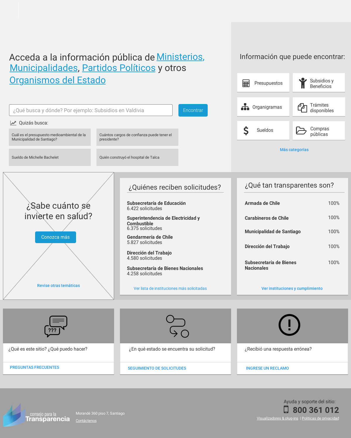 Wireframe CPLT Portal